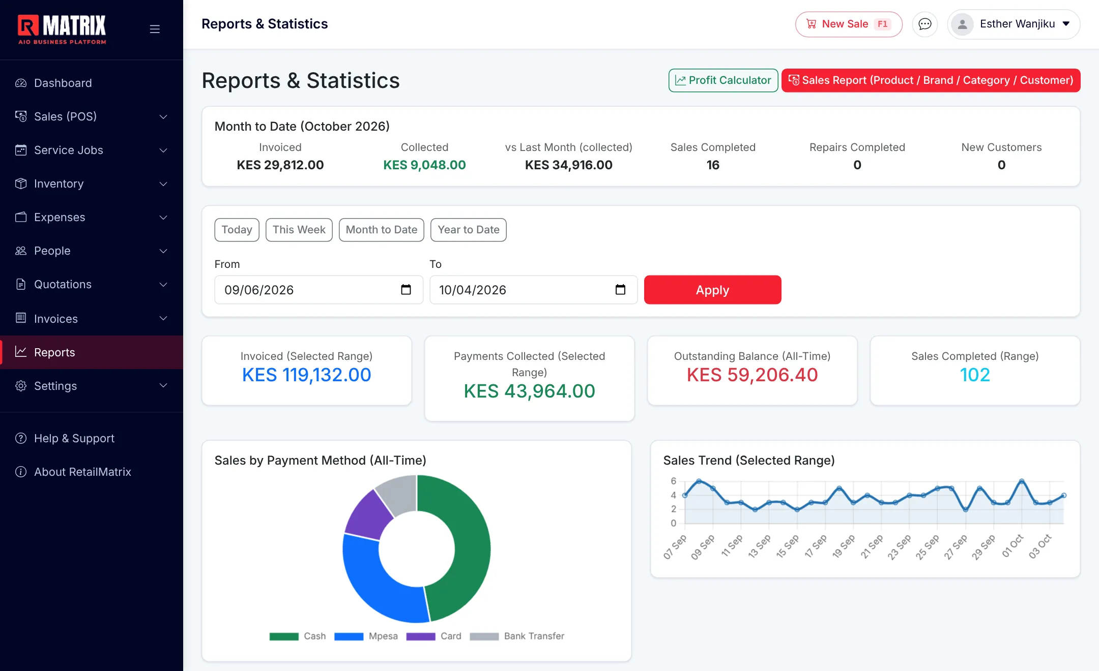 RetailMatrix Reports page with revenue and payment totals, sales-by-payment-method chart and sales trend chart