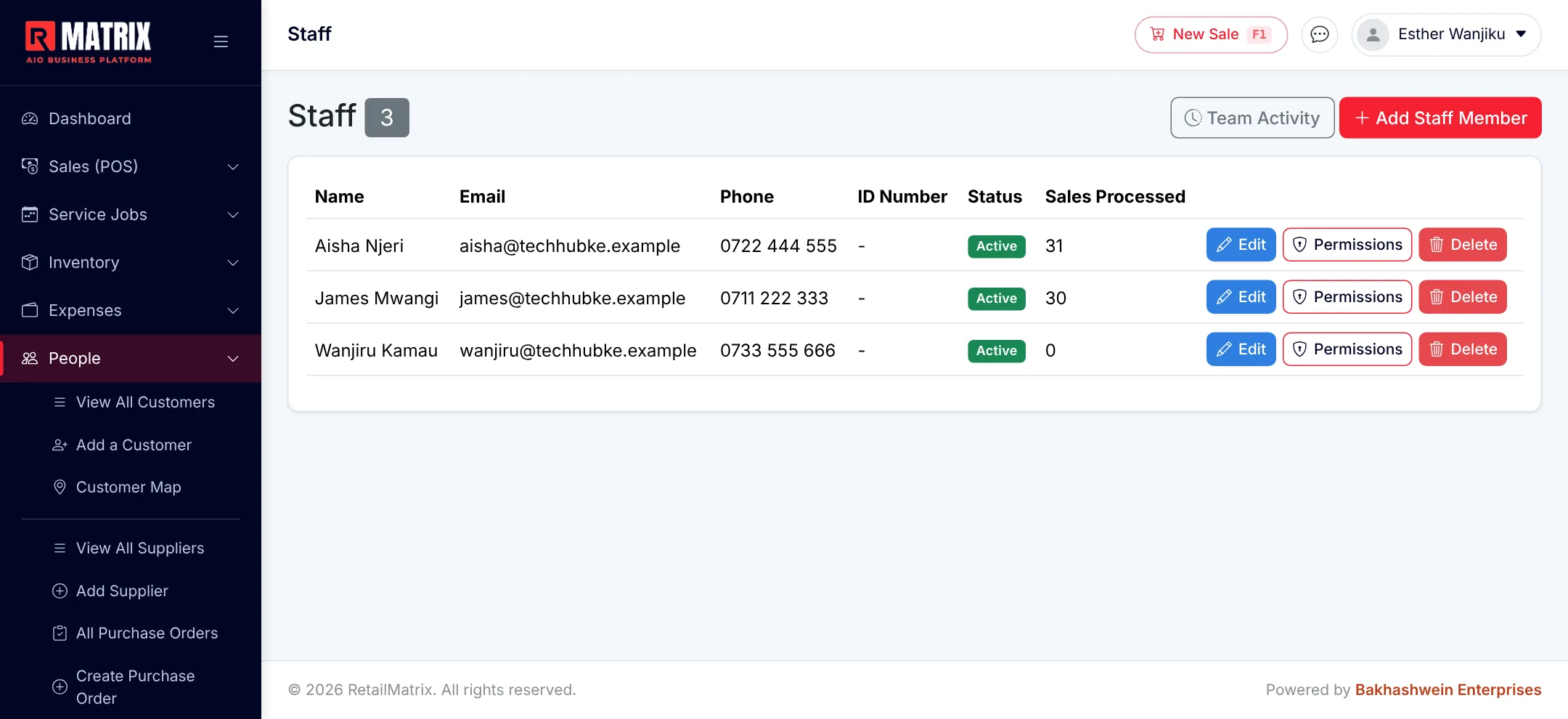 RetailMatrix Staff list showing each staff member, status and number of sales processed, with Edit and Permissions buttons